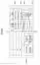 Fig. 45 - Display apparatus, image forming apparatus, customizing method, and program