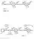 Fig. 02 - Accuracy pin-slew mode for gate delay calculation