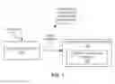 Fig. 02 - Systems and methods for incremental software deployment