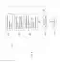Fig. 06 - Identification of over-constrained virtual machines