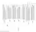 Fig. 07 - Identification of over-constrained virtual machines