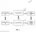 Fig. 02 - Software virtual machine for content delivery