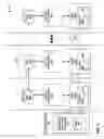 Fig. 05 - Software virtual machine for content delivery