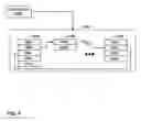 Fig. 07 - Software virtual machine for content delivery