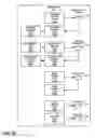 Fig. 09 - Software virtual machine for content delivery