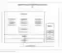 Fig. 01 - Effective management of blocked-tasks in preemptible read-copy update