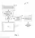 Fig. 02 - Audio based methods and apparatus for detecting a channel change event