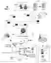 Fig. 02 - Method and apparatus for distributing promotional materials