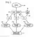 Fig. 02 - Method and apparatus for selective E-mail processing