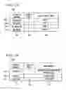 Fig. 07 - Method and apparatus for selective E-mail processing