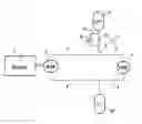 Fig. 01 - Hydraulic hybrid vehicle with safe and efficient hydrostatic operation