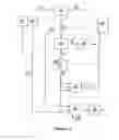 Fig. 03 - Thermal power upgrade facility
