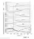 Fig. 07 - Particulate matter detection method for a particulate matter sensor