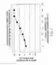 Fig. 03 - CARBON DIOXIDE CAPTURING DEVICE AND CARBON DIOXIDE CAPTURING METHOD