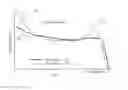 Fig. 02 - Sliding core fluid delivery device