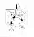 Fig. 01 - Apparatus and method for the creation of an impingement jet generating annular swirls as well as turbomachine with an apparatus of this type