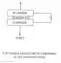 Fig. 01 - Methods and apparatus for electrically modifying gel adhesion