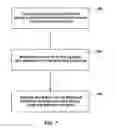 Fig. 07 - Leading end assemblies for movable partitions including sensor assemblies, movable partition systems including sensor assemblies and related methods