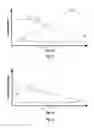 Fig. 04 - Estimating drill cutting origination depth using marking agents