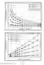 Fig. 02 - CATALYTIC POLYMER BEAD COMPOSITIONS; PROCESSIING FOR THEIR PRODUCTION; AND THEIR USE IN GENERATING AND EXTRACTING NATURAL GAS, LIGHT CRUDE OIL, OR SEQUENCES OR MIXTURES THEREOF