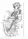 Fig. 04 - Down pressure apparatus