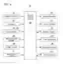 Fig. 04 - Document handler for table games