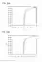 Fig. 34 - SPUTTERING TARGET, METHOD FOR MANUFACTURING SPUTTERING TARGET, AND METHOD FOR FORMING THIN FILM