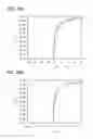 Fig. 35 - SPUTTERING TARGET, METHOD FOR MANUFACTURING SPUTTERING TARGET, AND METHOD FOR FORMING THIN FILM