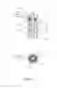 Fig. 03 - Combination electrode for ion concentration measurement