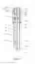 Fig. 05 - Combination electrode for ion concentration measurement
