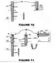 Fig. 07 - AERIAL-LIFT-PLATFORM ACCESSORY