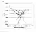 Fig. 02 - Positive electrode active substance for lithium ion batteries, positive electrode for lithium ion batteries, and lithium ion battery
