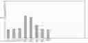 Fig. 02 - Liquid-crystalline medium
