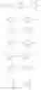Fig. 49 - Liquid-crystalline medium
