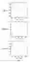 Fig. 06 - PHOTOLUMINESCENT NANOPARTICLES AND METHOD FOR PREPARATION