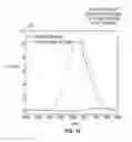 Fig. 11 - PHOTOLUMINESCENT NANOPARTICLES AND METHOD FOR PREPARATION