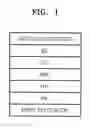 Fig. 02 - Compound and organic light-emitting device including the same