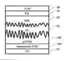 Fig. 01 - MATERIALS AND METHODS FOR CONTROLLING PROPERTIES OF ORGANIC LIGHT-EMITTING DEVICE
