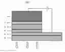 Fig. 01 - Organic light emitting diodes having increased illumination