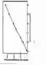 Fig. 06 - Betavoltaic apparatus and method