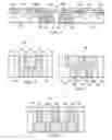 Fig. 08 - Semiconductor device and method of forming a conductive via-in-via structure