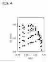 Fig. 05 - Polymer mechanical damping composites and methods of production