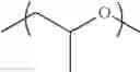 Fig. 18 - Polymer mechanical damping composites and methods of production
