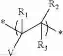 Fig. 22 - Polymer mechanical damping composites and methods of production