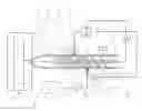 Fig. 01 - METHOD FOR THE INJECTION MOULDING OF PLASTIC PARTS FROM THERMOPLASTIC MATERIAL