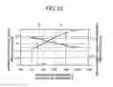 Fig. 11 - Vibration isolation structure