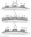 Fig. 01 - Method of attaching a magnet to a rotor or a stator of an electrical machine