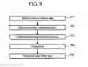 Fig. 06 - Plasma display panel