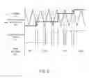 Fig. 06 - Position corrected pulse width modulation for brushless direct current motors