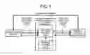 Fig. 02 - Power-supply control apparatus and power-supply control method